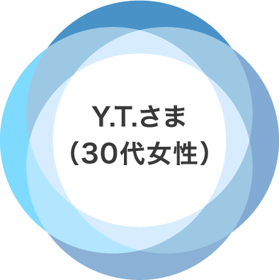 Y.Tさま(30大女性)